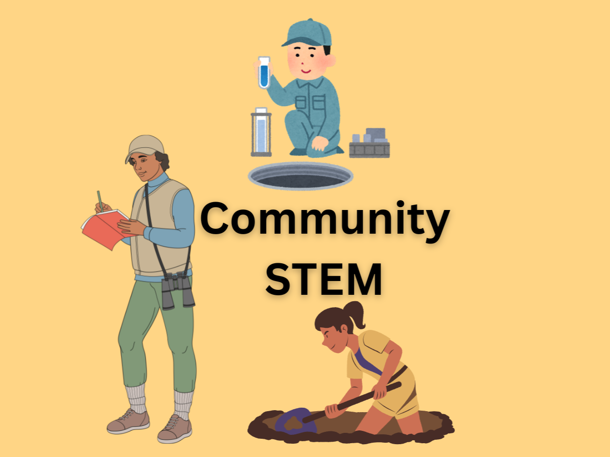 September 2025 - Scientific Inquiry