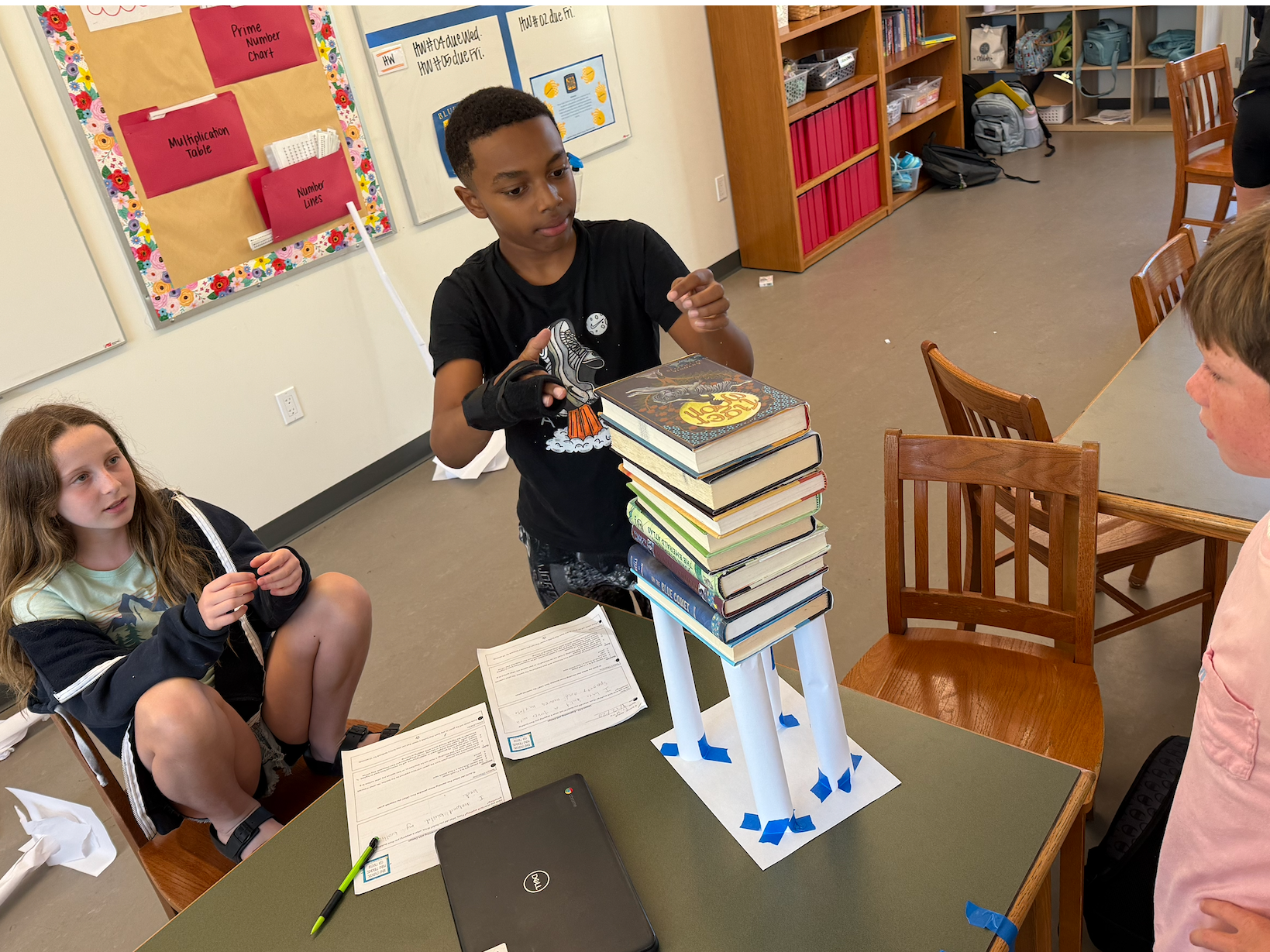 MIDDLE SCHOOL SUMMER LEARNING SERIES