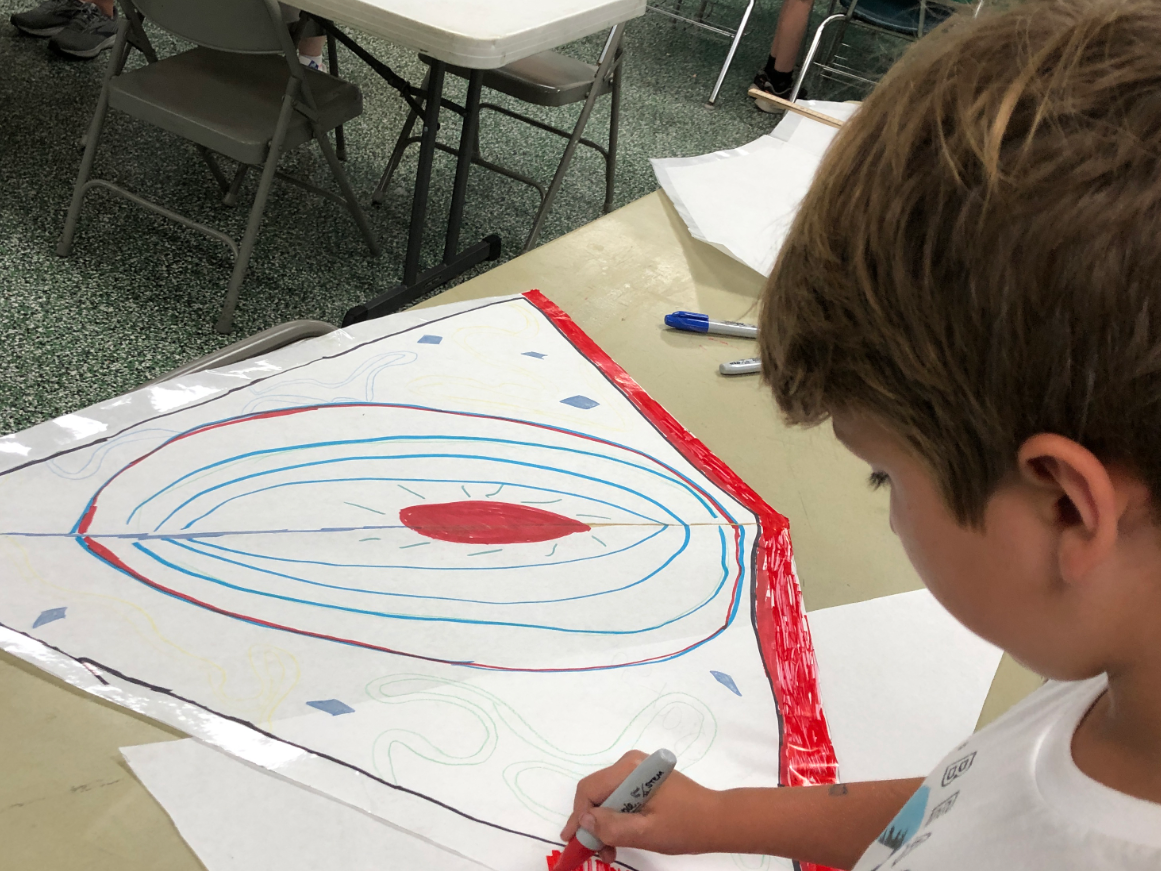 STEM Family Programs