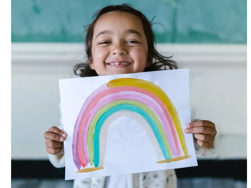 Extracurricular Electives 才藝課（報名中文課後才能選擇且只能選擇一堂才藝課）