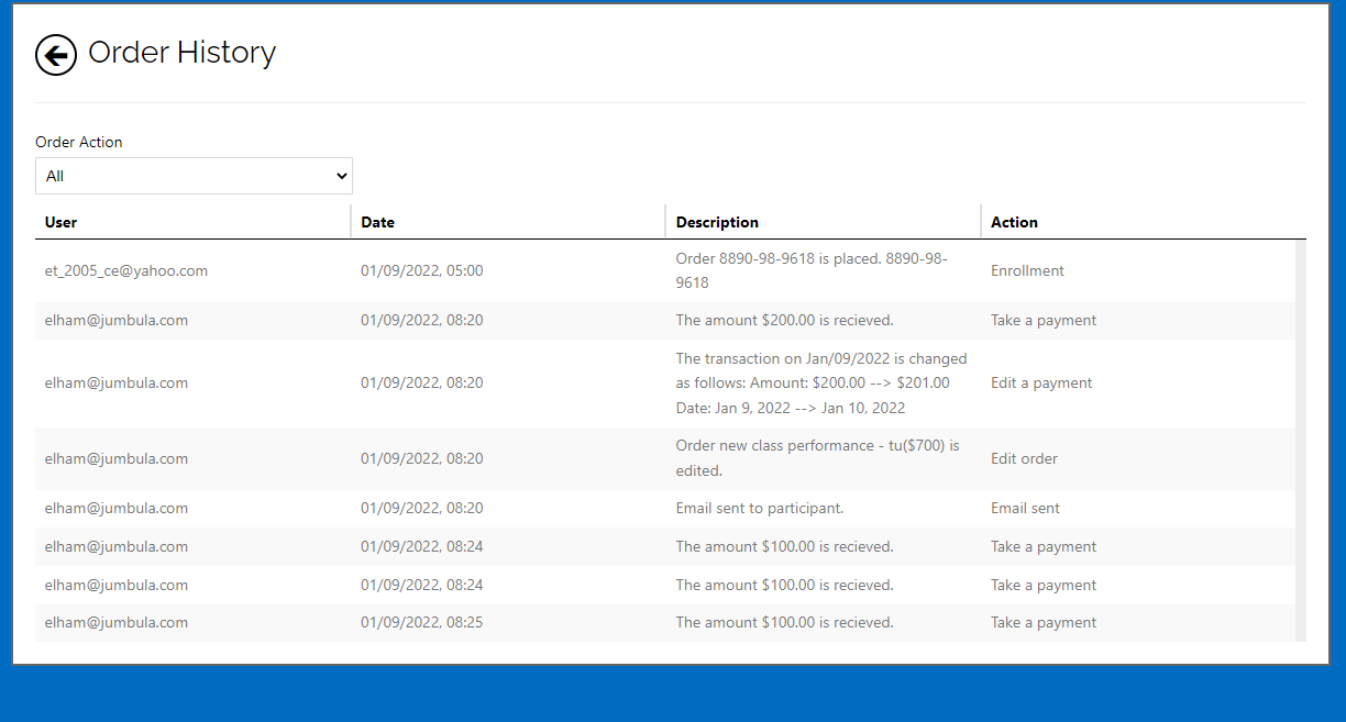 Transfer orders Transfer orders